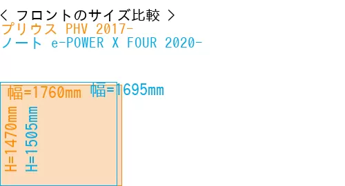 #プリウス PHV 2017- + ノート e-POWER X FOUR 2020-